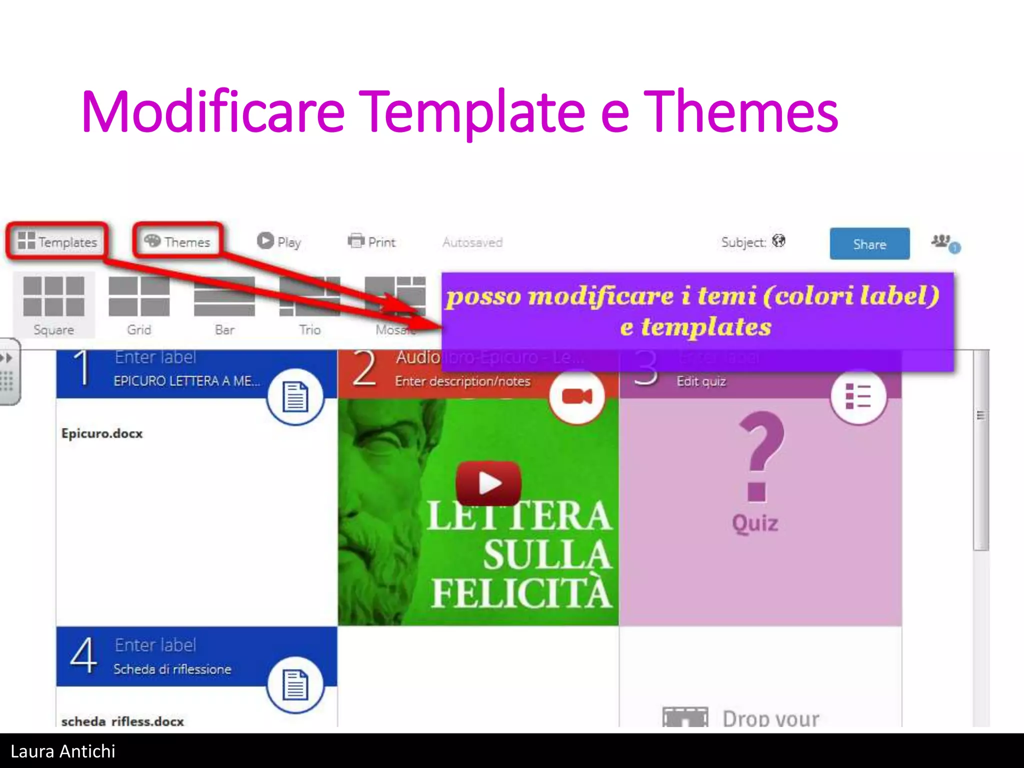 Laura Antichi
Modificare Template e Themes
 