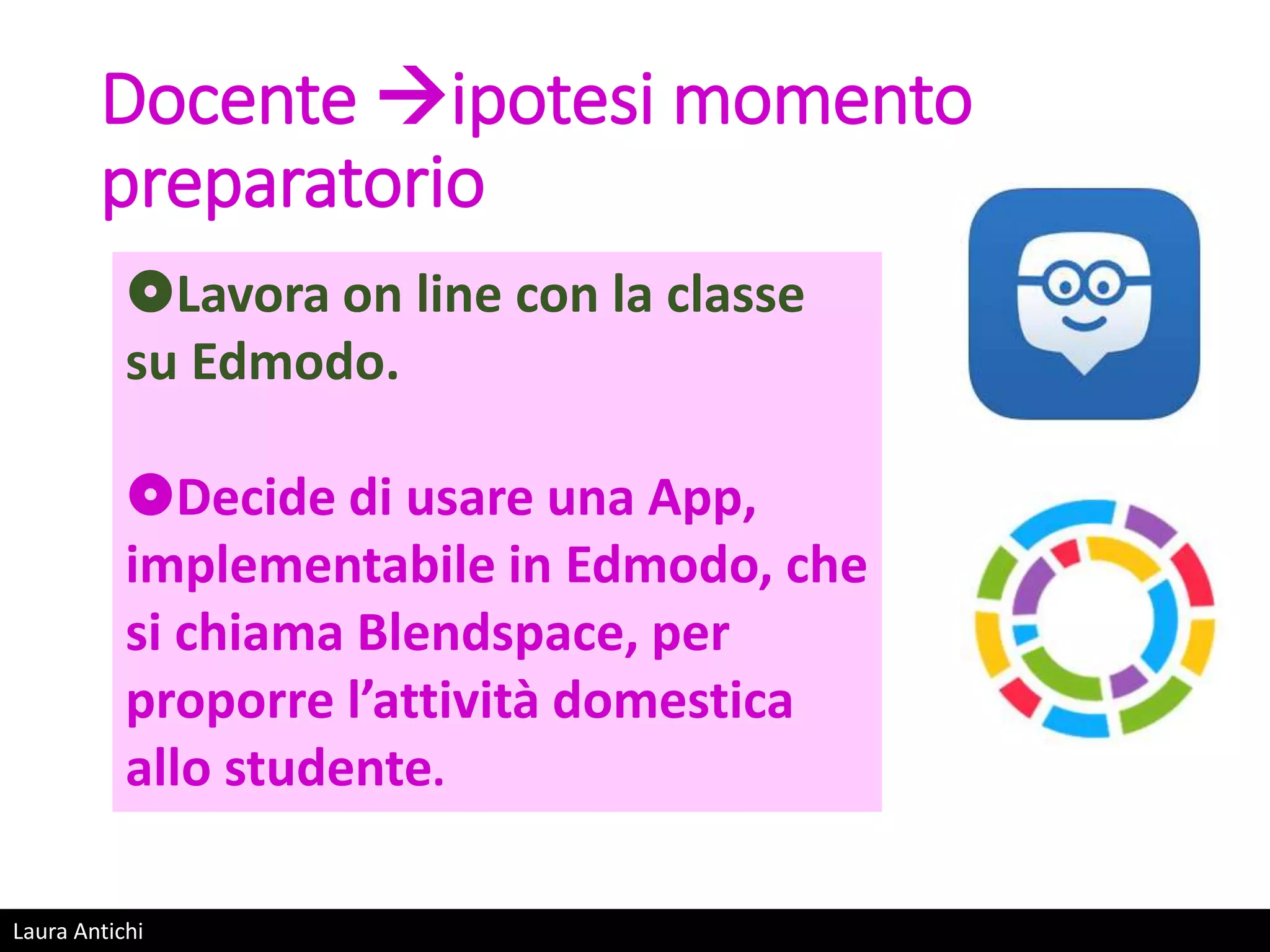 Laura Antichi
Docente ipotesi momento
preparatorio
Lavora on line con la classe
su Edmodo.
Decide di usare una App,
implementabile in Edmodo, che
si chiama Blendspace, per
proporre l’attività domestica
allo studente.
 