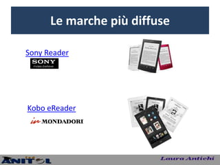 Le marche più diffuse

Sony Reader




Kobo eReader
 