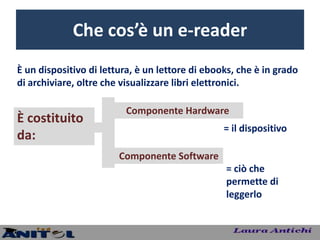 Che cos’è un e-reader
È un dispositivo di lettura, è un lettore di ebooks, che è in grado
di archiviare, oltre che visualizzare libri elettronici.

                          Componente Hardware
È costituito
                                                 = il dispositivo
da:
                        Componente Software
                                                 = ciò che
                                                 permette di
                                                 leggerlo
 