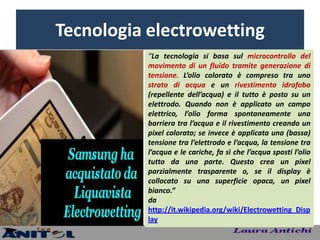Tecnologia electrowetting
           “La tecnologia si basa sul microcontrollo del
           movimento di un fluido tramite generazione di
           tensione. L’olio colorato è compreso tra uno
           strato di acqua e un rivestimento idrofobo
           (repellente dell’acqua) e il tutto è posto su un
           elettrodo. Quando non è applicato un campo
           elettrico, l’olio forma spontaneamente una
           barriera tra l’acqua e il rivestimento creando un
           pixel colorato; se invece è applicata una (bassa)
           tensione tra l’elettrodo e l’acqua, la tensione tra
           l’acqua e le cariche, fa sì che l’acqua sposti l’olio
           tutto da una parte. Questo crea un pixel
           parzialmente trasparente o, se il display è
           collocato su una superficie opaca, un pixel
           bianco.”
           da
           http://it.wikipedia.org/wiki/Electrowetting_Disp
           lay
 