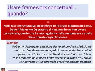 Usare framework concettuali …
quando?
3
Nella fase ristrutturativa (debriefing) dell’attività didattica in classe.
Dopo il Momento Operatorio si riassume in un framework
concettuale, quello che è stato raggiunto nelle competenze e quello
che è rimasto da perfezionare.
Esempio
Abbiamo visto la presentazione dei vostri prodotti. Li abbiamo
analizzati. Con il brainstorming abbiamo individuato i punti di
forza e di debolezza e corretto alcuni punti di vista deboli.
Ora vi propongo un bilancio finale sull’attività svolta e su quello
che potremo sviluppare nella prossima attività didattica.
 