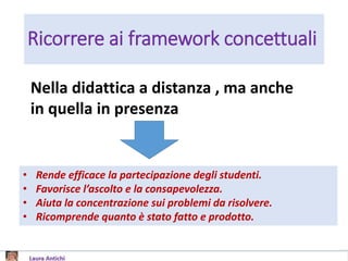 Ricorrere ai framework concettuali
• Rende efficace la partecipazione degli studenti.
• Favorisce l’ascolto e la consapevolezza.
• Aiuta la concentrazione sui problemi da risolvere.
• Ricomprende quanto è stato fatto e prodotto.
Nella didattica a distanza , ma anche
in quella in presenza
 