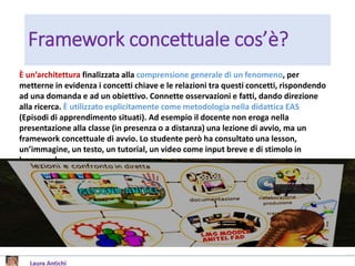 Framework concettuale cos’è?
È un’architettura finalizzata alla comprensione generale di un fenomeno, per
metterne in evidenza i concetti chiave e le relazioni tra questi concetti, rispondendo
ad una domanda e ad un obiettivo. Connette osservazioni e fatti, dando direzione
alla ricerca. È utilizzato esplicitamente come metodologia nella didattica EAS
(Episodi di apprendimento situati). Ad esempio il docente non eroga nella
presentazione alla classe (in presenza o a distanza) una lezione di avvio, ma un
framework concettuale di avvio. Lo studente però ha consultato una lesson,
un’immagine, un testo, un tutorial, un video come input breve e di stimolo in
homework.
 