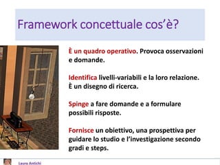Framework concettuale cos’è?
È un quadro operativo. Provoca osservazioni
e domande.
Identifica livelli-variabili e la loro relazione.
È un disegno di ricerca.
Spinge a fare domande e a formulare
possibili risposte.
Fornisce un obiettivo, una prospettiva per
guidare lo studio e l’investigazione secondo
gradi e steps.
 