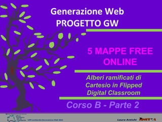 Generazione Web
 PROGETTO GW

       5 MAPPE FREE
          ONLINE
       Alberi ramificati di
       Cartesio in Flipped
       Digital Classroom

   Corso B - Parte 2
 