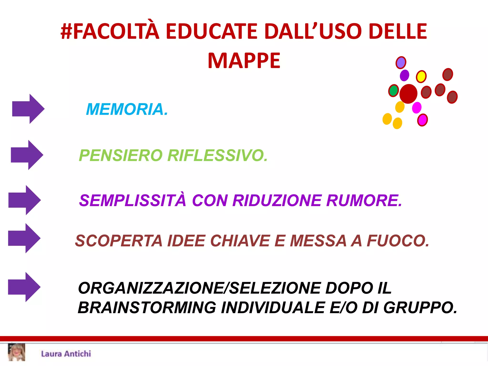 #FACOLTÀ EDUCATE DALL’USO DELLE
MAPPE
MEMORIA.
PENSIERO RIFLESSIVO.
SCOPERTA IDEE CHIAVE E MESSA A FUOCO.
SEMPLISSITÀ CON RIDUZIONE RUMORE.
ORGANIZZAZIONE/SELEZIONE DOPO IL
BRAINSTORMING INDIVIDUALE E/O DI GRUPPO.
 