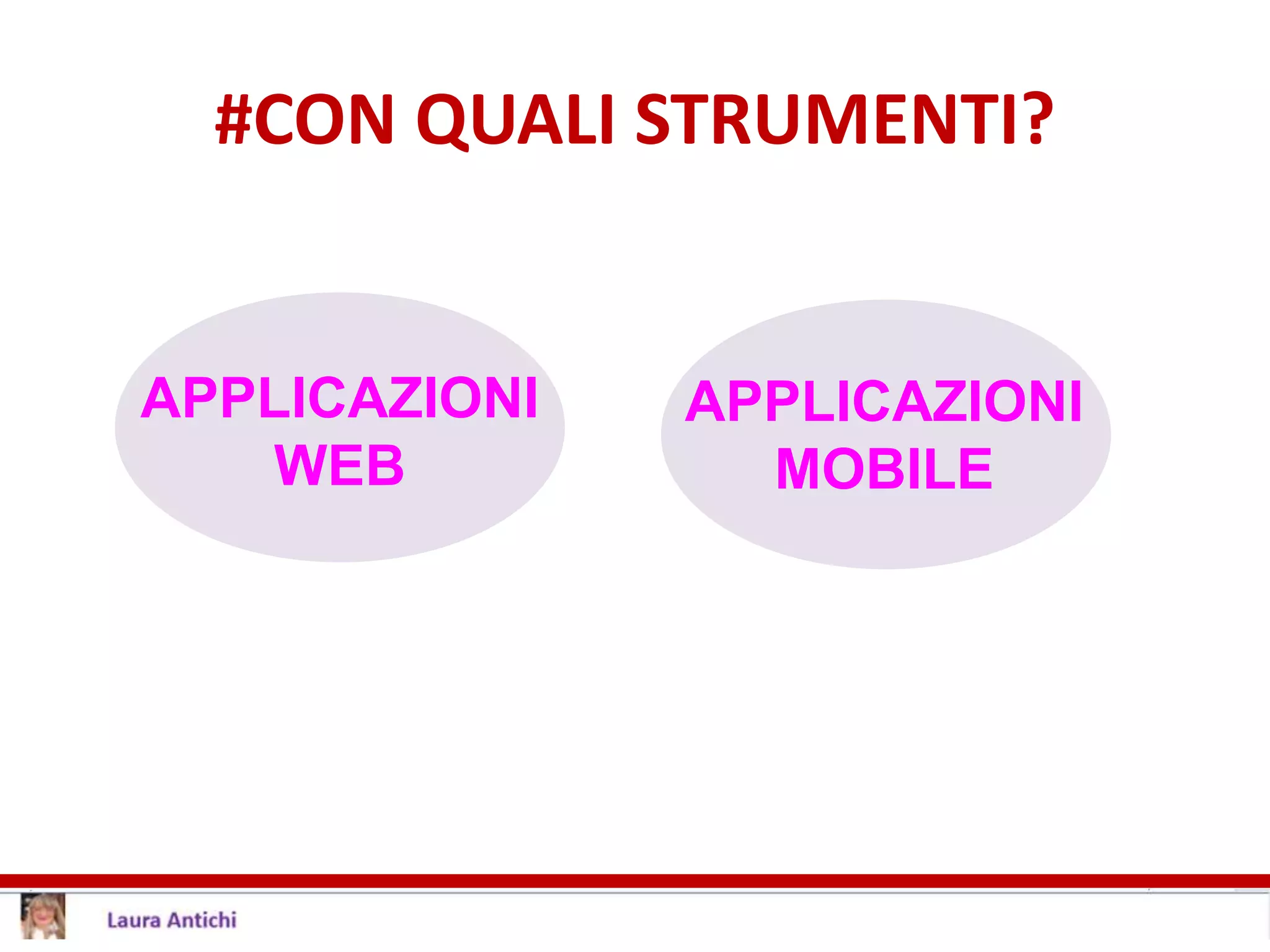 #CON QUALI STRUMENTI?
APPLICAZIONI
WEB
APPLICAZIONI
MOBILE
 