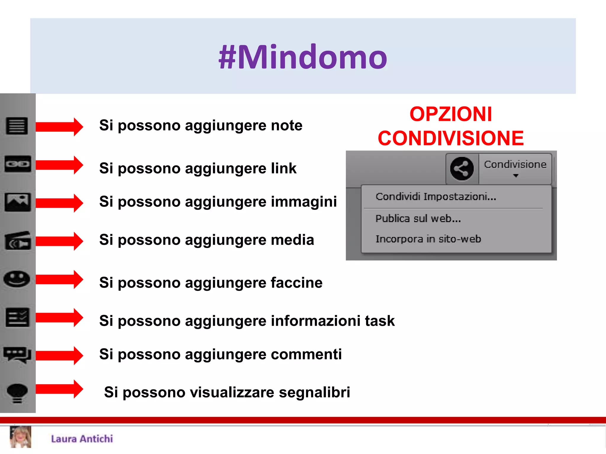 #Mindomo
Si possono aggiungere note
Si possono aggiungere link
Si possono aggiungere immagini
Si possono aggiungere media
Si possono aggiungere faccine
Si possono aggiungere informazioni task
Si possono aggiungere commenti
Si possono visualizzare segnalibri
OPZIONI
CONDIVISIONE
 