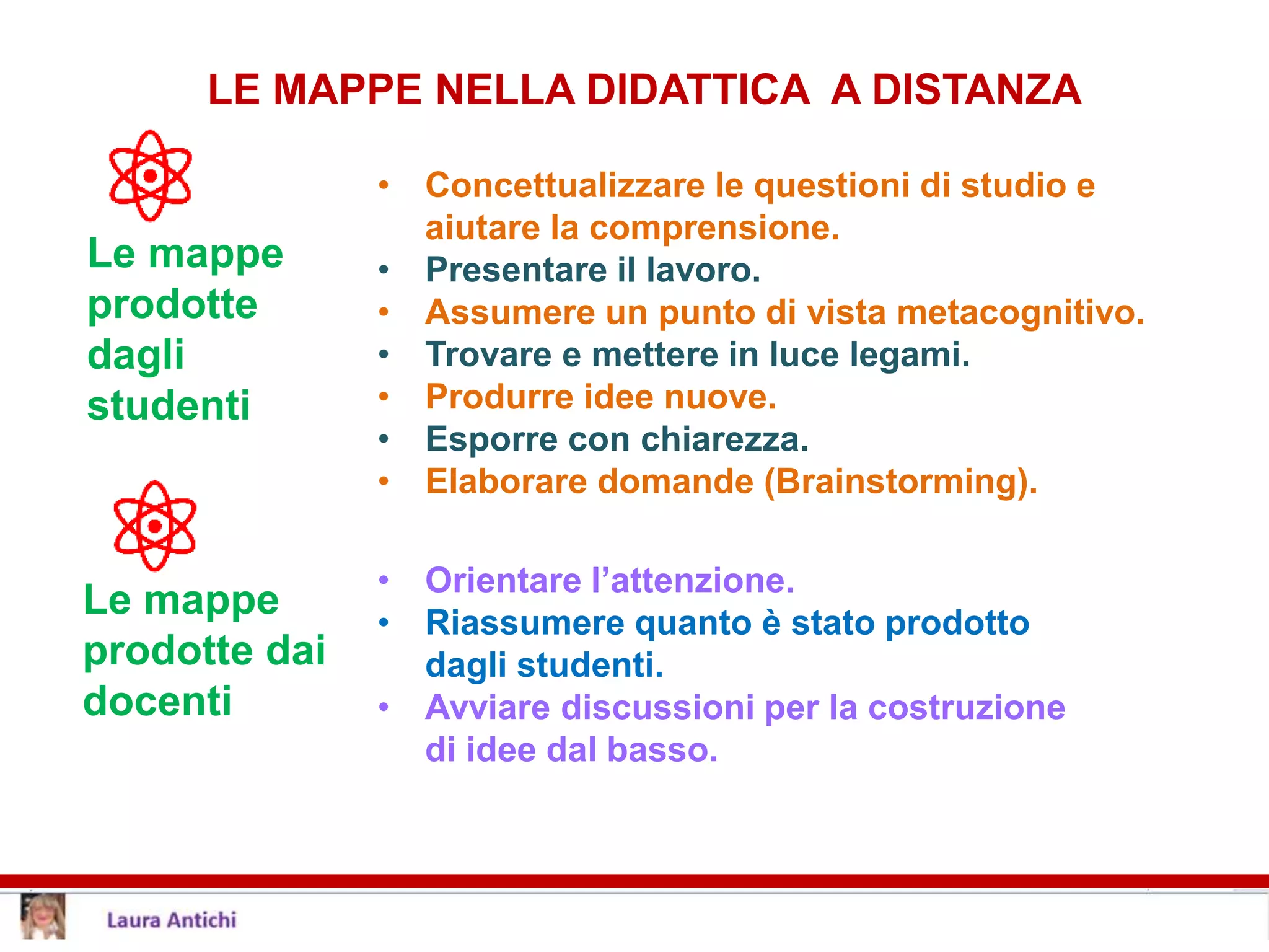 LE MAPPE NELLA DIDATTICA A DISTANZA
Le mappe
prodotte
dagli
studenti
• Concettualizzare le questioni di studio e
aiutare la comprensione.
• Presentare il lavoro.
• Assumere un punto di vista metacognitivo.
• Trovare e mettere in luce legami.
• Produrre idee nuove.
• Esporre con chiarezza.
• Elaborare domande (Brainstorming).
Le mappe
prodotte dai
docenti
• Orientare l’attenzione.
• Riassumere quanto è stato prodotto
dagli studenti.
• Avviare discussioni per la costruzione
di idee dal basso.
 