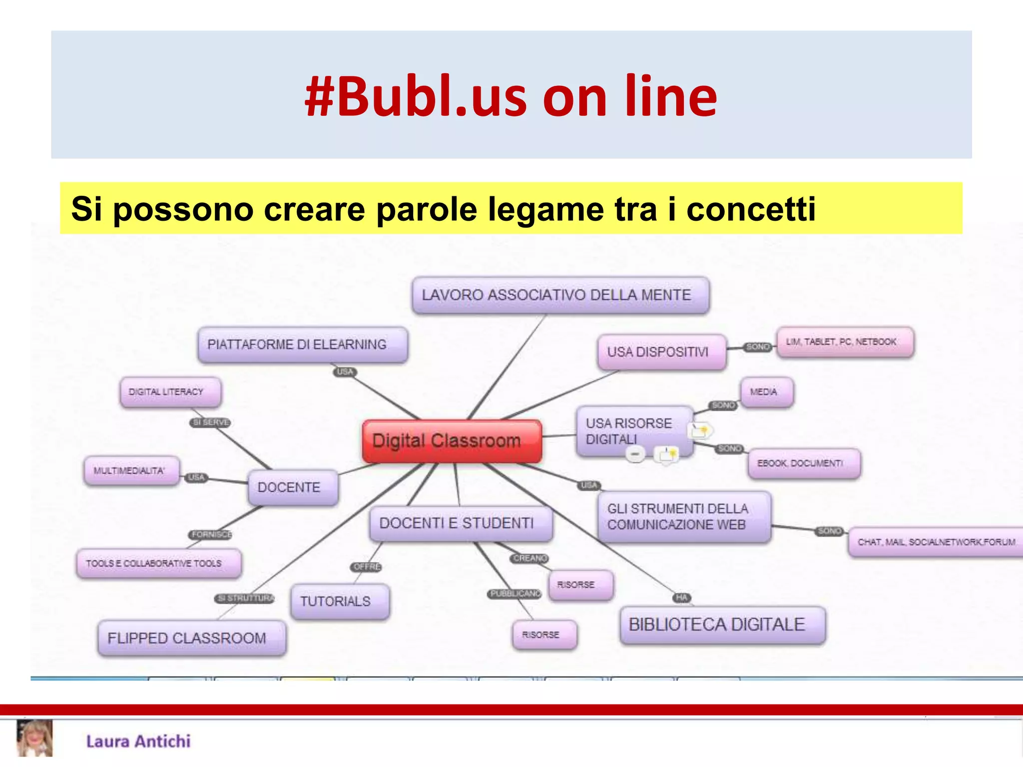 #Bubl.us on line
Si possono creare parole legame tra i concetti
 