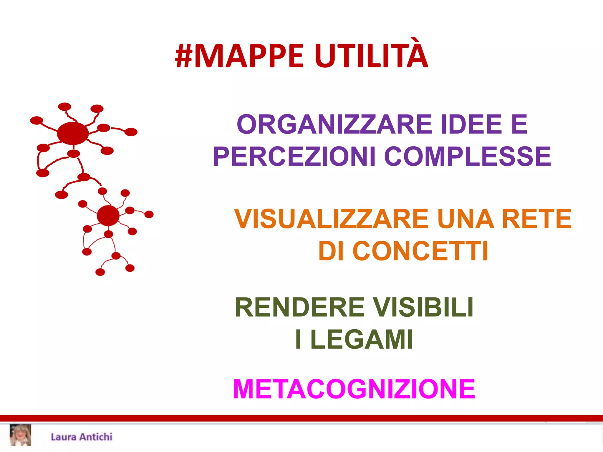 #MAPPE UTILITÀ
VISUALIZZARE UNA RETE
DI CONCETTI
RENDERE VISIBILI
I LEGAMI
METACOGNIZIONE
ORGANIZZARE IDEE E
PERCEZIONI COMPLESSE
 