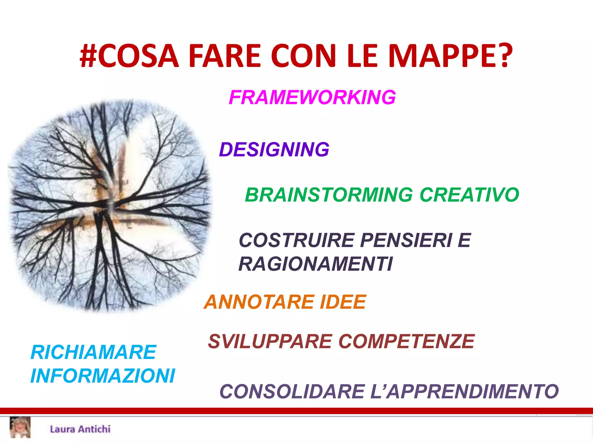 #COSA FARE CON LE MAPPE?
FRAMEWORKING
DESIGNING
BRAINSTORMING CREATIVO
RICHIAMARE
INFORMAZIONI
ANNOTARE IDEE
COSTRUIRE PENSIERI E
RAGIONAMENTI
CONSOLIDARE L’APPRENDIMENTO
SVILUPPARE COMPETENZE
 