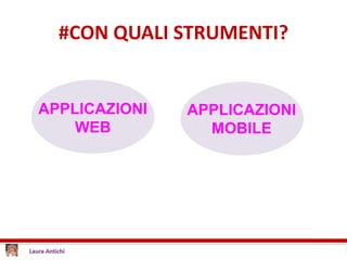 #CON QUALI STRUMENTI?
APPLICAZIONI
WEB
APPLICAZIONI
MOBILE
 