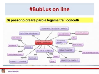 #Bubl.us on line
Si possono creare parole legame tra i concetti
 