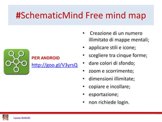 #SchematicMind Free mind map
PER ANDROID
http://goo.gl/V3yrsQ
• Creazione di un numero
illimitato di mappe mentali;
• applicare stili e icone;
• scegliere tra cinque forme;
• dare colori di sfondo;
• zoom e scorrimento;
• dimensioni illimitate;
• copiare e incollare;
• esportazione;
• non richiede login.
 