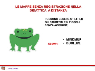 LE MAPPE SENZA REGISTRAZIONE NELLA
DIDATTICA A DISTANZA
POSSONO ESSERE UTILI PER
GLI STUDENTI PIÙ PICCOLI
SENZA ACCOUNT.
ESEMPI:
• MINDMUP
• BUBL.US
 