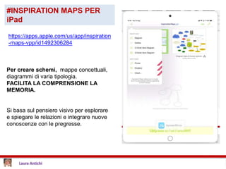 Per creare schemi, mappe concettuali,
diagrammi di varia tipologia.
FACILITA LA COMPRENSIONE LA
MEMORIA.
Si basa sul pensiero visivo per esplorare
e spiegare le relazioni e integrare nuove
conoscenze con le pregresse.
#INSPIRATION MAPS PER
iPad
https://apps.apple.com/us/app/inspiration
-maps-vpp/id1492306284
 