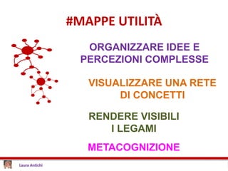 #MAPPE UTILITÀ
VISUALIZZARE UNA RETE
DI CONCETTI
RENDERE VISIBILI
I LEGAMI
METACOGNIZIONE
ORGANIZZARE IDEE E
PERCEZIONI COMPLESSE
 