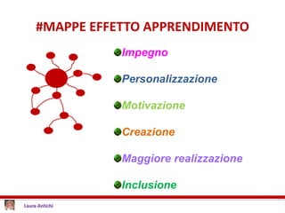 #MAPPE EFFETTO APPRENDIMENTO
Impegno
Personalizzazione
Motivazione
Creazione
Maggiore realizzazione
Inclusione
 