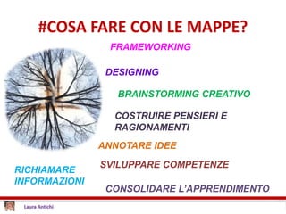 #COSA FARE CON LE MAPPE?
FRAMEWORKING
DESIGNING
BRAINSTORMING CREATIVO
RICHIAMARE
INFORMAZIONI
ANNOTARE IDEE
COSTRUIRE PENSIERI E
RAGIONAMENTI
CONSOLIDARE L’APPRENDIMENTO
SVILUPPARE COMPETENZE
 