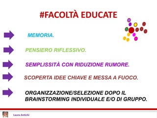 #FACOLTÀ EDUCATE
MEMORIA.
PENSIERO RIFLESSIVO.
SCOPERTA IDEE CHIAVE E MESSA A FUOCO.
SEMPLISSITÀ CON RIDUZIONE RUMORE.
ORGANIZZAZIONE/SELEZIONE DOPO IL
BRAINSTORMING INDIVIDUALE E/O DI GRUPPO.
 