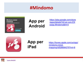 #Mindomo
App per
Android
App per
iPad
https://itunes.apple.com/us/app/
mindomo-mind-
mapping/id526684279?mt=8
https://play.google.com/store
/apps/details?id=air.com.EX
swap.Mindomo&hl=it
 