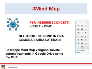 #Mind Mup
PER INSERIRE I CONCETTI:
SCHIFT + INVIO
GLI STRUMENTI SONO IN UNA
COMODA BARRA LATERALE
Le mappe Mind Mup vengono salvate
automaticamente in Google Drive come
file MUP
 