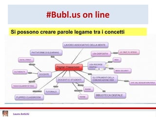#Bubl.us on line
Si possono creare parole legame tra i concetti
 
