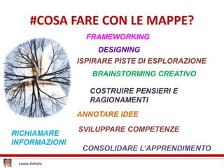 #COSA FARE CON LE MAPPE?
FRAMEWORKING
DESIGNING
BRAINSTORMING CREATIVO
RICHIAMARE
INFORMAZIONI
ANNOTARE IDEE
COSTRUIRE PENSIERI E
RAGIONAMENTI
CONSOLIDARE L’APPRENDIMENTO
SVILUPPARE COMPETENZE
ISPIRARE PISTE DI ESPLORAZIONE
 