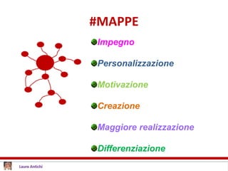 #MAPPE
Impegno
Personalizzazione
Motivazione
Creazione
Maggiore realizzazione
Differenziazione
 