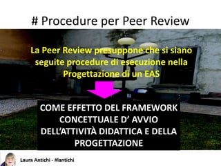 # Procedure per Peer Review
La Peer Review presuppone che si siano
seguite procedure di esecuzione nella
Progettazione di un EAS
COME EFFETTO DEL FRAMEWORK
CONCETTUALE D’ AVVIO
DELL’ATTIVITÀ DIDATTICA E DELLA
PROGETTAZIONE
 