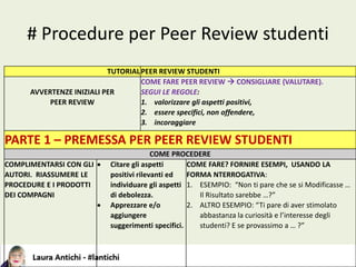 # Procedure per Peer Review studenti
TUTORIALPEER REVIEW STUDENTI
AVVERTENZE INIZIALI PER
PEER REVIEW
COME FARE PEER REVIEW  CONSIGLIARE (VALUTARE).
SEGUI LE REGOLE:
1. valorizzare gli aspetti positivi,
2. essere specifici, non offendere,
3. incoraggiare
PARTE 1 – PREMESSA PER PEER REVIEW STUDENTI
COME PROCEDERE
COMPLIMENTARSI CON GLI
AUTORI. RIASSUMERE LE
PROCEDURE E I PRODOTTI
DEI COMPAGNI
 Citare gli aspetti
positivi rilevanti ed
individuare gli aspetti
di debolezza.
 Apprezzare e/o
aggiungere
suggerimenti specifici.
COME FARE? FORNIRE ESEMPI, USANDO LA
FORMA NTERROGATIVA:
1. ESEMPIO: “Non ti pare che se si Modificasse …
Il Risultato sarebbe …?”
2. ALTRO ESEMPIO: “Ti pare di aver stimolato
abbastanza la curiosità e l’interesse degli
studenti? E se provassimo a … ?”
 
