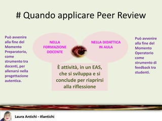 # Quando applicare Peer Review
Può avvenire
alla fine del
Momento
Preparatorio,
come
strumento tra
docenti, per
allenarsi nella
progettazione
autentica.
È attività, in un EAS,
che si sviluppa e si
conclude per riaprirsi
alla riflessione
NELLA
FORMAZIONE
DOCENTE
NELLA DIDATTICA
IN AULA
Può avvenire
alla fine del
Momento
Operatorio
come
strumento di
feedback tra
studenti.
 
