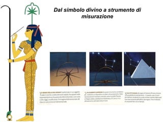 Dal simbolo divino a strumento di
misurazione
 