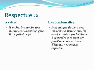 Respectueux
À éviter:                         Il vaut mieux dire:
 Tu es fou! Les devoirs sont      Je ne suis pas d’accord avec
  inutiles et seulement un geek     toi. Même si tu les aimes, les
  dirait qu’il aime ça.             devoirs n’aident pas les élèves
                                    à apprendre et causent des
                                    problèmes pour certains
                                    élèves qui ne sont pas
                                    capables.
 