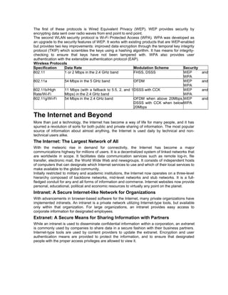 The first of these protocols is Wired Equivalent Privacy (WEP). WEP provides security by 
encrypting data sent over radio waves from end point to end point. 
The second WLAN security protocol is Wi-Fi Protected Access (WPA). WPA was developed as 
an upgrade to the security features of WEP. It works with existing products that are WEP-enabled 
but provides two key improvements: improved data encryption through the temporal key integrity 
protocol (TKIP) which scrambles the keys using a hashing algorithm. It has means for integrity-checking 
to ensure that keys have not been tampered with. WPA also provides user 
authentication with the extensible authentication protocol (EAP). 
Wireless Protocols 
Specification Data Rate Modulation Scheme Security 
802.11 1 or 2 Mbps in the 2.4 GHz band FHSS, DSSS WEP and 
WPA 
802.11a 54 Mbps in the 5 GHz band OFDM WEP and 
WPA 
802.11b/High 
Rate/Wi-Fi 
11 Mbps (with a fallback to 5.5, 2, and 1 
Mbps) in the 2.4 GHz band 
DSSS with CCK WEP and 
WPA 
802.11g/Wi-Fi 54 Mbps in the 2.4 GHz band OFDM when above 20Mbps, 
DSSS with CCK when below 
20Mbps 
WEP and 
WPA 
The Internet and Beyond 
More than just a technology, the Internet has become a way of life for many people, and it has 
spurred a revolution of sorts for both public and private sharing of information. The most popular 
source of information about almost anything, the Internet is used daily by technical and non-technical 
users alike. 
The Internet: The Largest Network of All 
With the meteoric rise in demand for connectivity, the Internet has become a major 
communications highway for millions of users. It is a decentralized system of linked networks that 
are worldwide in scope. It facilitates data communication services such as remote log-in, file 
transfer, electronic mail, the World Wide Web and newsgroups. It consists of independent hosts 
of computers that can designate which Internet services to use and which of their local services to 
make available to the global community. 
Initially restricted to military and academic institutions, the Internet now operates on a three-level 
hierarchy composed of backbone networks, mid-level networks and stub networks. It is a full-fledged 
conduit for any and all forms of information and commerce. Internet websites now provide 
personal, educational, political and economic resources to virtually any point on the planet. 
Intranet: A Secure Internet-like Network for Organizations 
With advancements in browser-based software for the Internet, many private organizations have 
implemented intranets. An intranet is a private network utilizing Internet-type tools, but available 
only within that organization. For large organizations, an intranet provides easy access to 
corporate information for designated employees. 
Extranet: A Secure Means for Sharing Information with Partners 
While an intranet is used to disseminate confidential information within a corporation, an extranet 
is commonly used by companies to share data in a secure fashion with their business partners. 
Internet-type tools are used by content providers to update the extranet. Encryption and user 
authentication means are provided to protect the information, and to ensure that designated 
people with the proper access privileges are allowed to view it. 
 