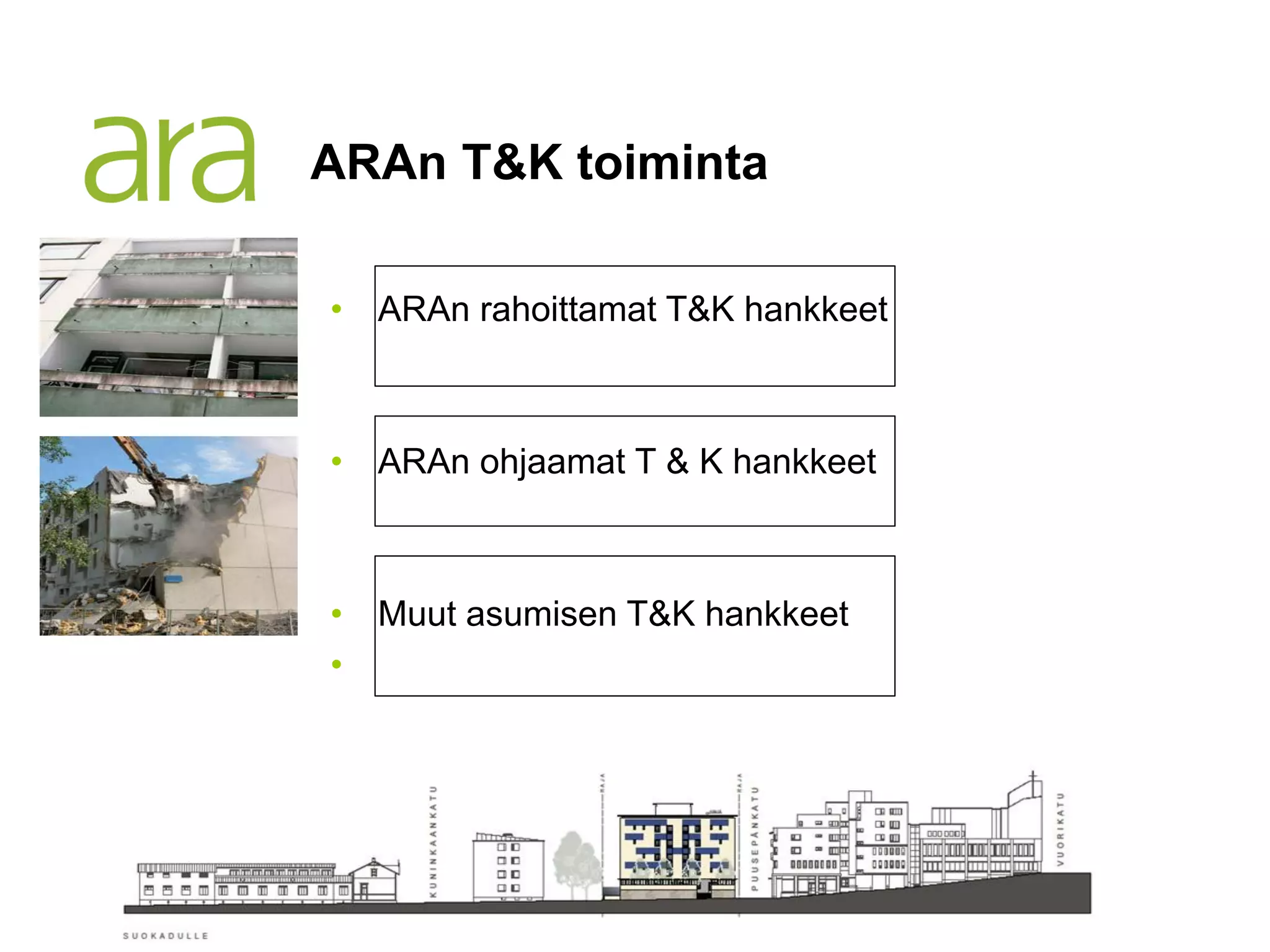 ARAn T&K toiminta

• ARAn rahoittamat T&K hankkeet



• ARAn ohjaamat T & K hankkeet



• Muut asumisen T&K hankkeet
•
 