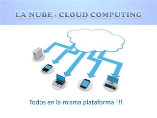 La nube - Cloud Computing