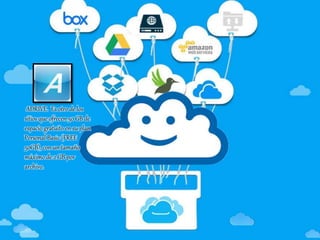 ADRIVE. Es otro de los
sitios que ofrecen 50 GB de
espacio gratuito en su plan
Personal Basic (FREE
50GB), con un tamaño
máximo de 2 GB por
archivo.
 