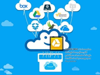 GOOGLEDRIVE. Es el reemplazo
de Google Docs y ofrece 5 GB
gratuitos con tu cuenta de Google.
Accesible vía web y con apps para
iOs y Android.
 