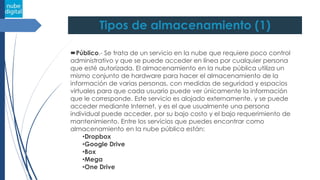 Tipos de almacenamiento (1)
Público.- Se trata de un servicio en la nube que requiere poco control
administrativo y que se puede acceder en línea por cualquier persona
que esté autorizada. El almacenamiento en la nube pública utiliza un
mismo conjunto de hardware para hacer el almacenamiento de la
información de varias personas, con medidas de seguridad y espacios
virtuales para que cada usuario puede ver únicamente la información
que le corresponde. Este servicio es alojado externamente, y se puede
acceder mediante Internet, y es el que usualmente una persona
individual puede acceder, por su bajo costo y el bajo requerimiento de
mantenimiento. Entre los servicios que puedes encontrar como
almacenamiento en la nube pública están:
•Dropbox
•Google Drive
•Box
•Mega
•One Drive
 
