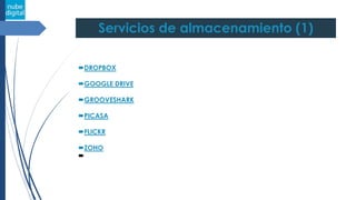 Servicios de almacenamiento (1)
DROPBOX
GOOGLE DRIVE
GROOVESHARK
PICASA
FLICKR
ZOHO

 
