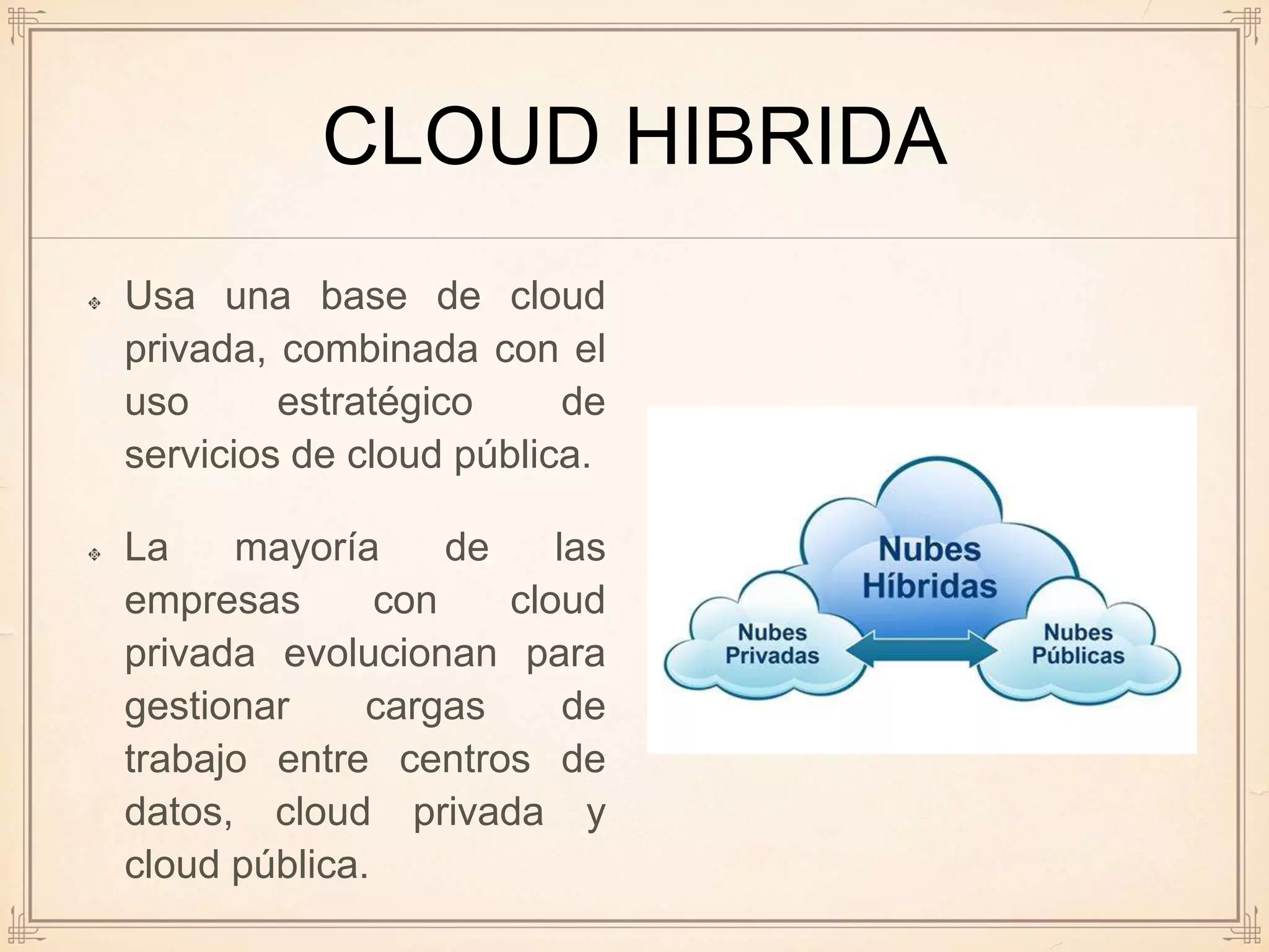 CLOUD HIBRIDA
Usa una base de cloud
privada, combinada con el
uso estratégico de
servicios de cloud pública.
La mayoría de las
empresas con cloud
privada evolucionan para
gestionar cargas de
trabajo entre centros de
datos, cloud privada y
cloud pública.
 