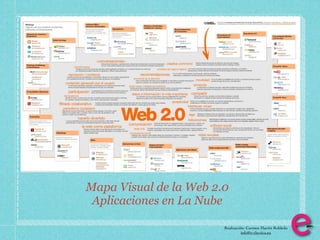 Mapa Visual de la Web 2.0
 Aplicaciones en La Nube

                        Realización: Carmen Martín Robledo
                                  info@e-clectica.eu
 