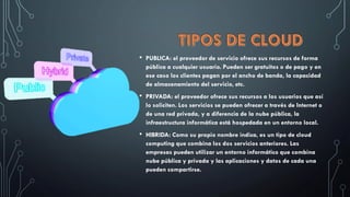 • PUBLICA: el proveedor de servicio ofrece sus recursos de forma
pública a cualquier usuario. Pueden ser gratuitos o de pago y en
ese caso los clientes pagan por el ancho de banda, la capacidad
de almacenamiento del servicio, etc.
• PRIVADA: el proveedor ofrece sus recursos a los usuarios que así
lo soliciten. Los servicios se pueden ofrecer a través de Internet o
de una red privada, y a diferencia de la nube pública, la
infraestructura informática está hospedada en un entorno local.
• HIBRIDA: Como su propio nombre indica, es un tipo de cloud
computing que combina los dos servicios anteriores. Las
empresas pueden utilizar un entorno informático que combina
nube pública y privada y las aplicaciones y datos de cada una
pueden compartirse.
 