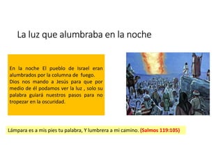 La nube sobre el tabernáculo