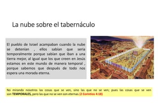 La nube sobre el tabernáculo