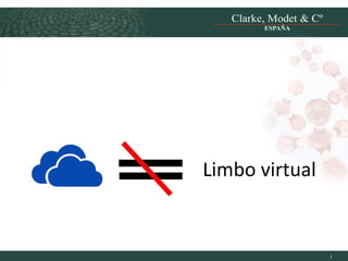 3
Limbo virtual
 