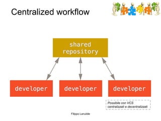 Centralized workflow
Filippo Lanubile
Possibile con VCS
centralizzati e decentralizzati
 